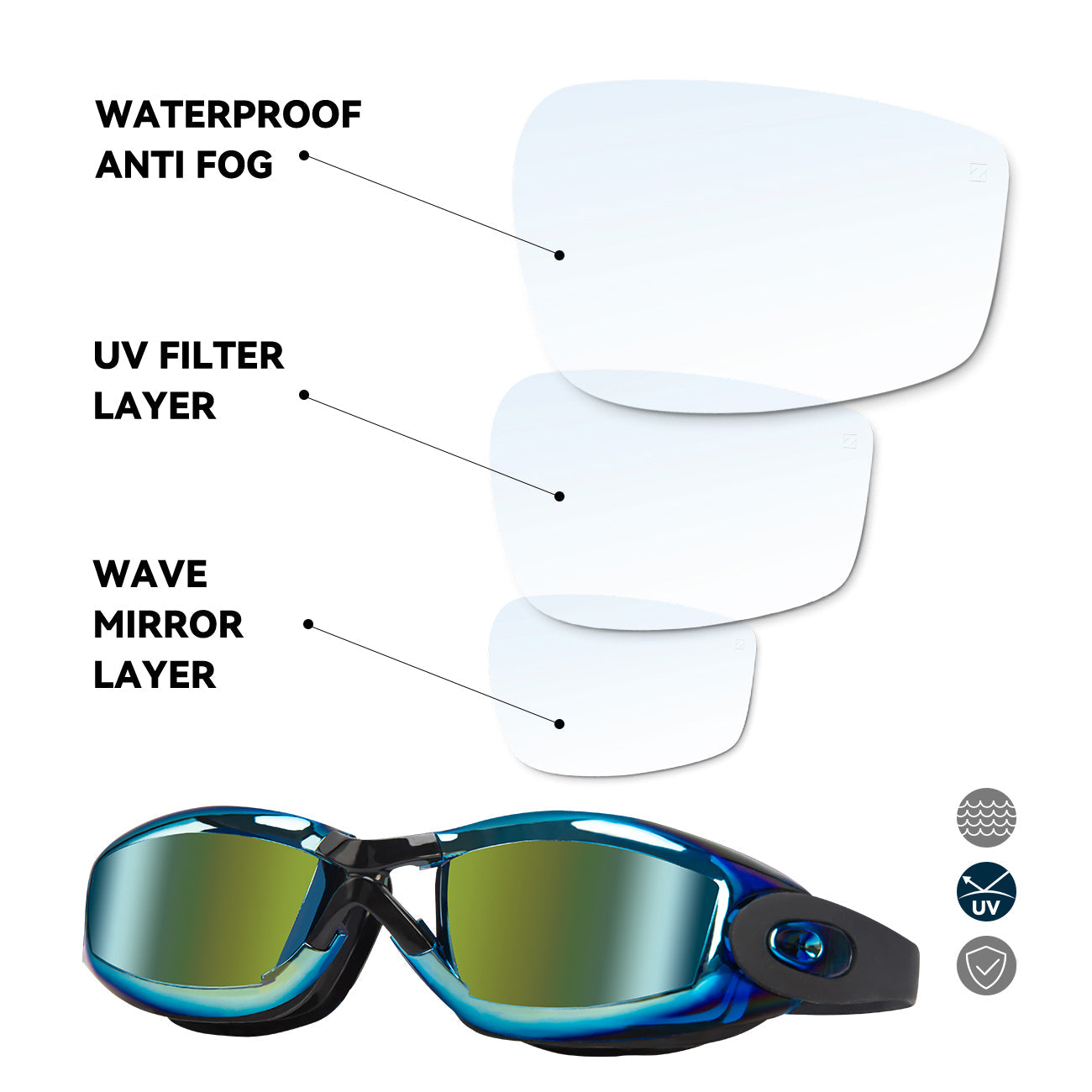 Swim Adults Swimming Race Goggles Anti Fog Spray UV Buy Online
